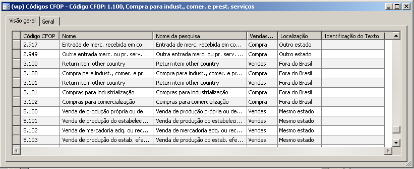 O local padrão é exibido como Mesmo estado quando o primeiro dígito do CFOP é 0, 4, 8, 9 ou qualquer caractere alfanumérico; além disso, ele pode ser alterado. 5.