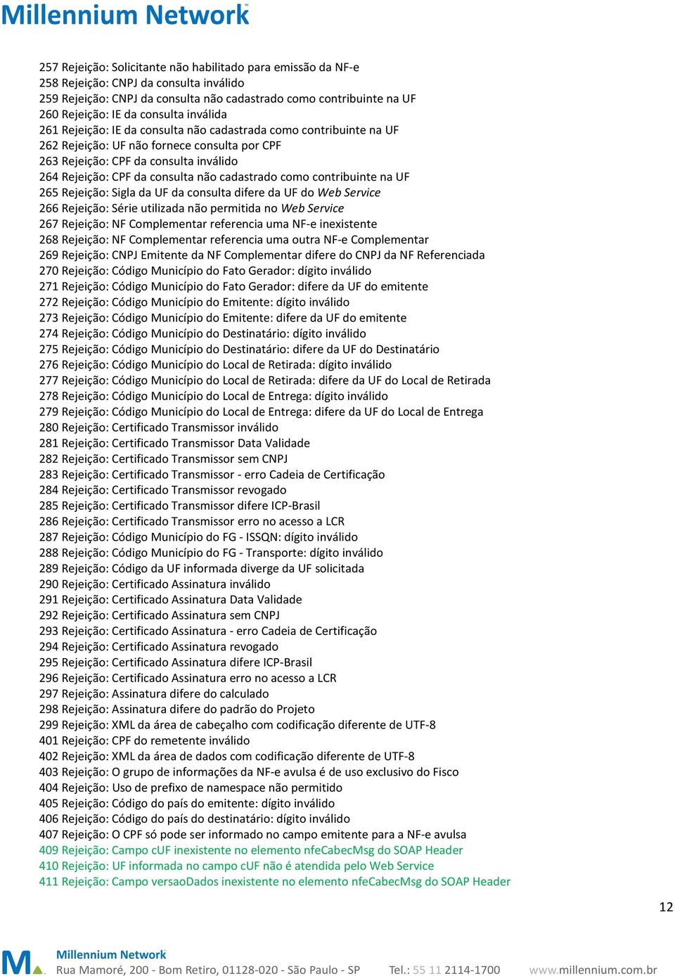 consulta não cadastrado como contribuinte na UF 265 Rejeição: Sigla da UF da consulta difere da UF do Web Service 266 Rejeição: Série utilizada não permitida no Web Service 267 Rejeição: NF