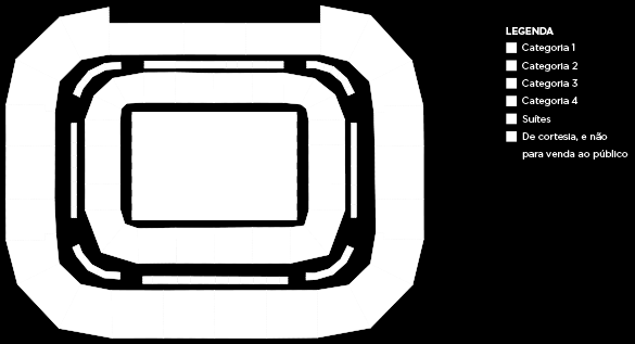 10. Onde ficam a categoria 1, categoria 2,