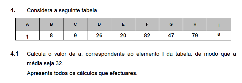 10. Considera a seguinte tabela. 10.1. Calcula o valor de a, correspondente ao elemento l da tabela de modo que média seja. 10.. Considera que se pretende acrescentar os elementos M e N à tabela, os quais verificam as condições: A soma dos seus números é 6.