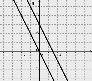 17. A fórmula de Lorenz permite calcular o peso ideal de uma pessoa em função da sua altura epressa em a 10 p em que p representa o peso ideal da pessoa, em kilogramas e a sua altura em centímetros.