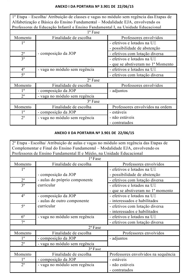 Publicado no DOC de 23/06/2015 pagina 22