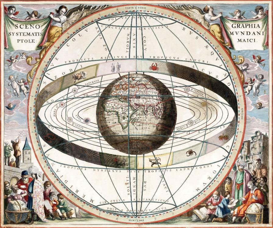 Dogma do círculo Dois dogmas: - Os corpos celestes só podem ser esferas, que realizam movimentos circulares com velocidade uniforme - A Terra é imóvel