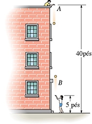 : v B = 31,4 pés/s 16) O engradado tem massa de 80kg e está sendo puxado pela corrente que está formando um ângulo de 20o com a horizontal.