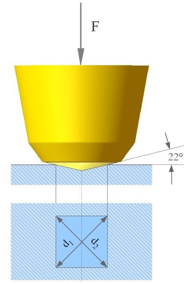 Dureza Vickers (Hv) Penetrador de diamante, no formato piramidal.