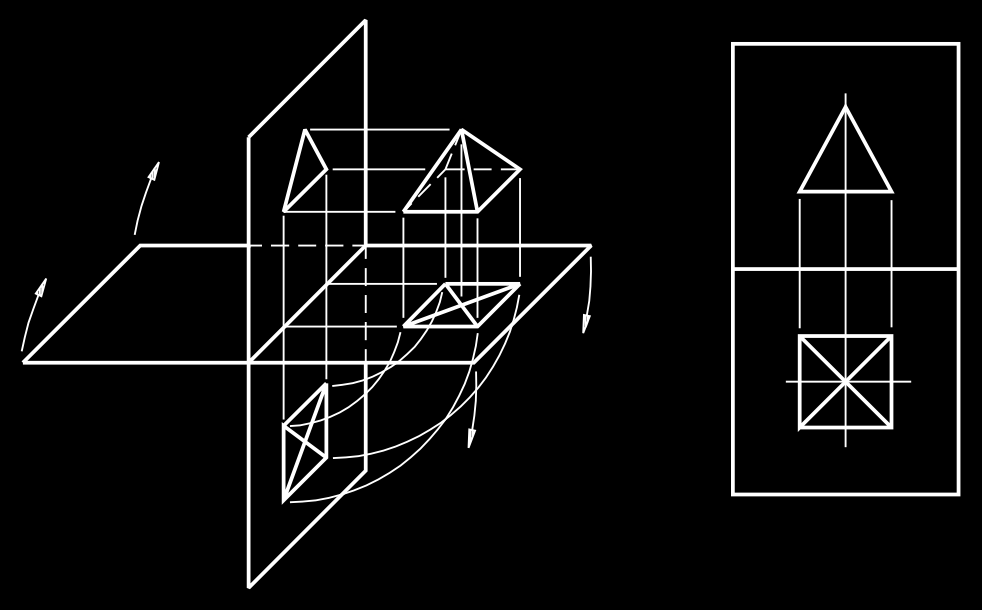 Monge criou um método que permite representar, com precisão, os objectos que têm três dimensões (comprimento, largura e altura) numa