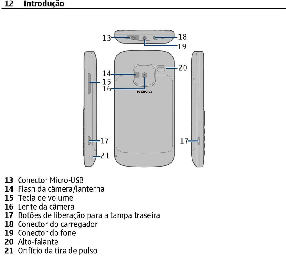 Botões de liberação para a tampa traseira 18 Conector do