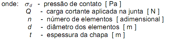 transversal, basta multiplicar a área de secção transversal pelo número de elementos (n). Tem-se então: Pressão de Contato No dimensionamento das juntas rebitadas, parafusadas, pinos, chavetas, etc.