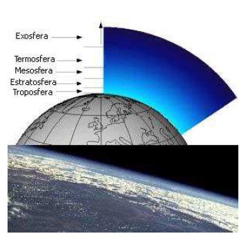 3. A troposfera é a camada da atmosfera mais próxima da superfície terrestre e estende-se até cerca de 11 km de altitude (distância medida a partir do nível médio do mar).