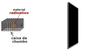 10/6 MODELOS ATÔMICOS MODELO ATÔMICO DE RUTHERFORD Ernerst Rutherford (1871-1937) Observou que as partículas alfa (positivas) Desviavam bem pouco da sua trajetória ao Passar um campo elétrico, quando