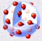 MODELO ATÔMICO DE THOMSON J. J. Thomson (1856-1909) O átomo como um todo tem carga nula.