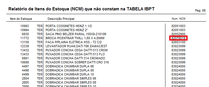 A) Clique em CONFIRMAR Será emitido uma listagem com os ITENS do Cadastro do Estoque que não tem nenhuma correspondência com os NCMs da Tabela do IBPT. O que fazer para acertar os NCMs?