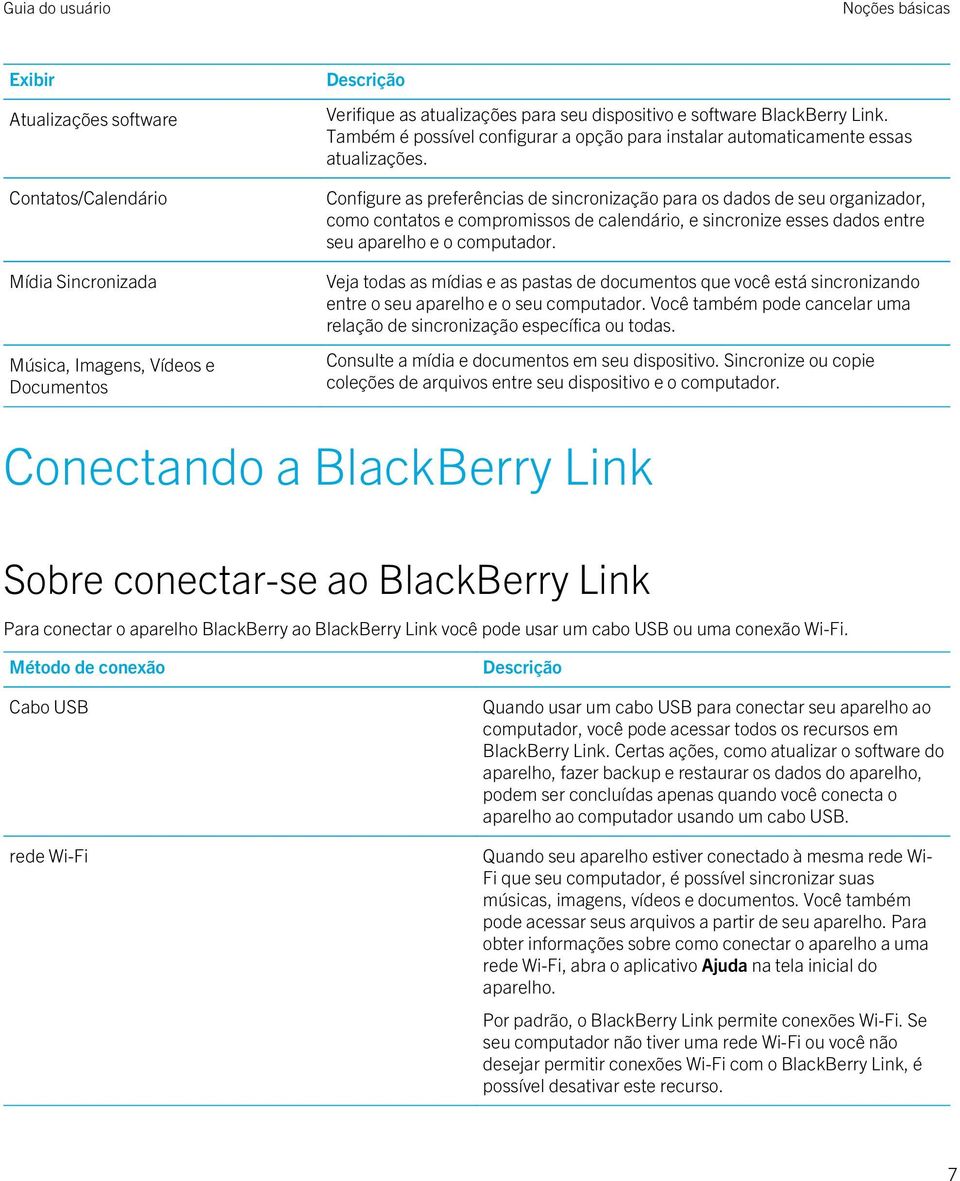 Configure as preferências de sincronização para os dados de seu organizador, como contatos e compromissos de calendário, e sincronize esses dados entre seu aparelho e o computador.