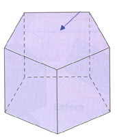 . Classifique as figuras abaixo como bidimensional ou tridimensional: a c b d. Todo poliedro possui vértices, arestas e faces.