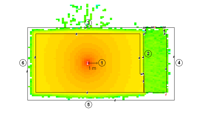 Fig 7. Distribuição de dose no bunker e áreas adjacentes no plano da fonte (corte YZ, X = 0 cm) Fig 8.
