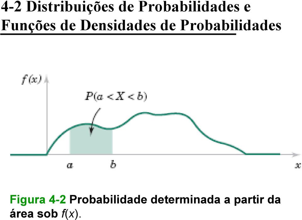 Probabilidades Figura 4-2