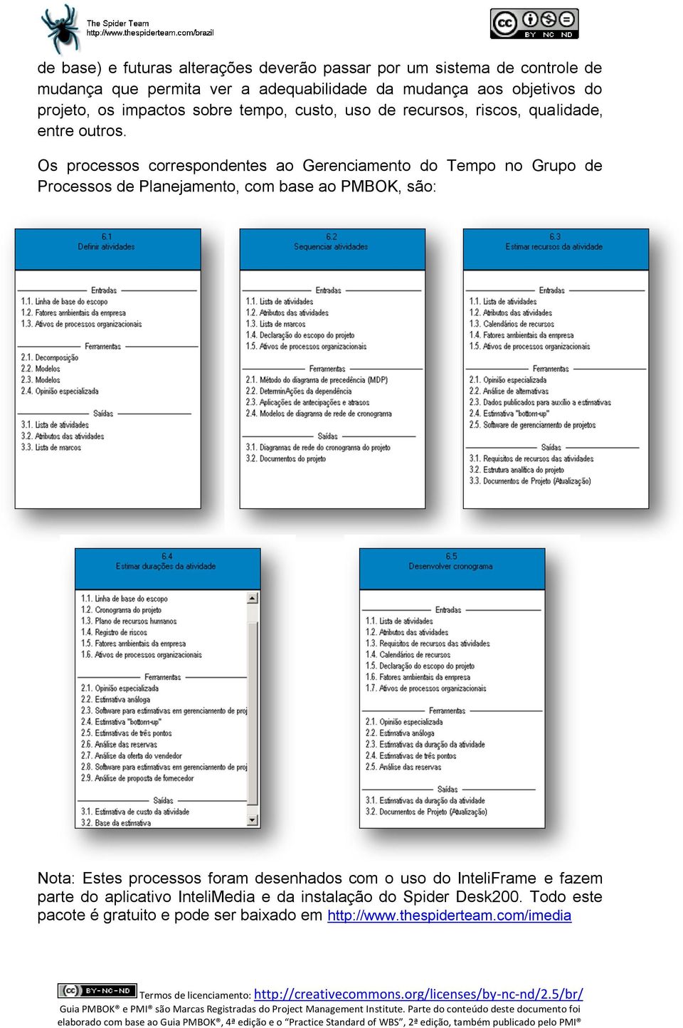 Os processos correspondentes ao Gerenciamento do Tempo no Grupo de Processos de Planejamento, com base ao PMBOK, são: Nota: Estes processos