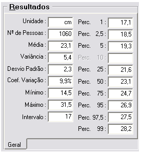 4.3.2 Modelagem do boneco antropométrico Para sua construção, as medidas necessárias foram obtidas pelo software ERGOKIT.