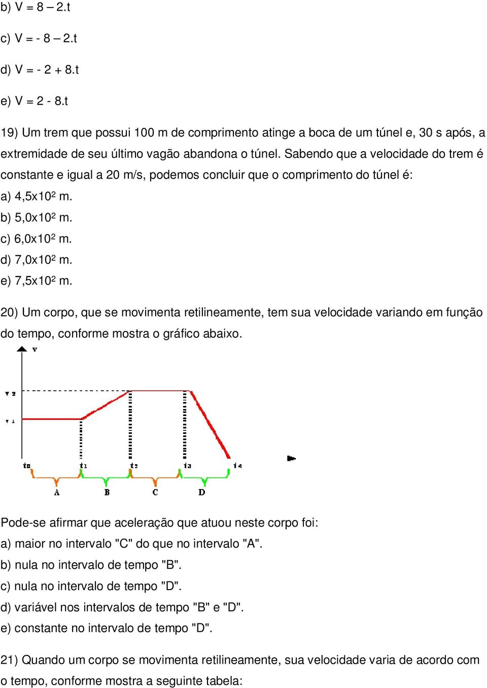 20) Um corpo, que se movimenta retilineamente, tem sua velocidade variando em função do tempo, conforme mostra o gráfico abaixo.