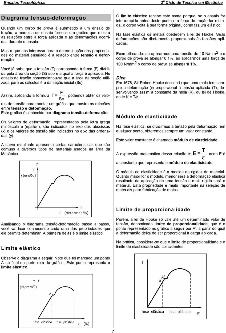 Você já sabe que a tensão (T) corresponde à força (F) dividida pela área da seção (S) sobre a qual a força é aplicada.