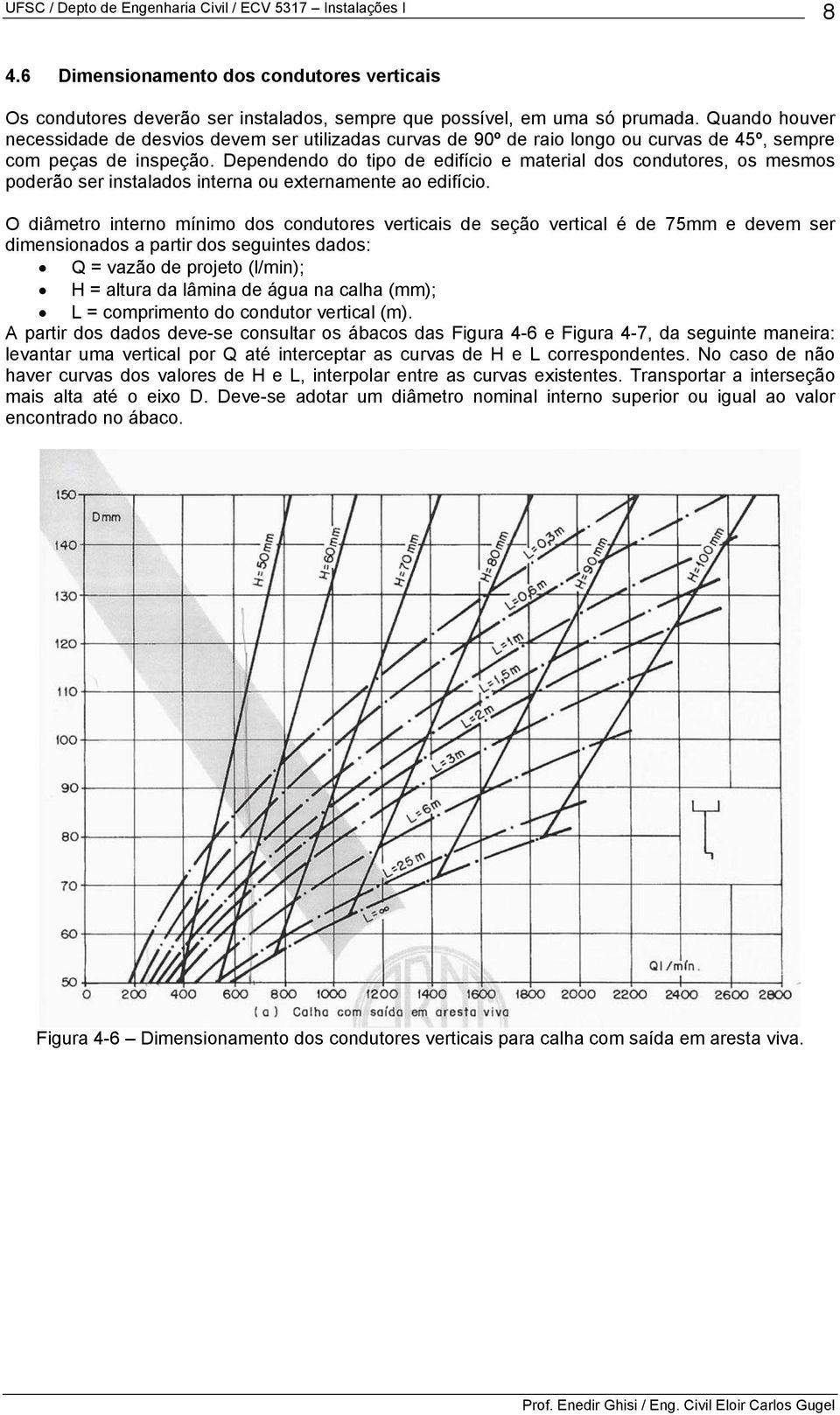 Dependendo do tipo de edifício e material dos condutores, os mesmos poderão ser instalados interna ou externamente ao edifício.