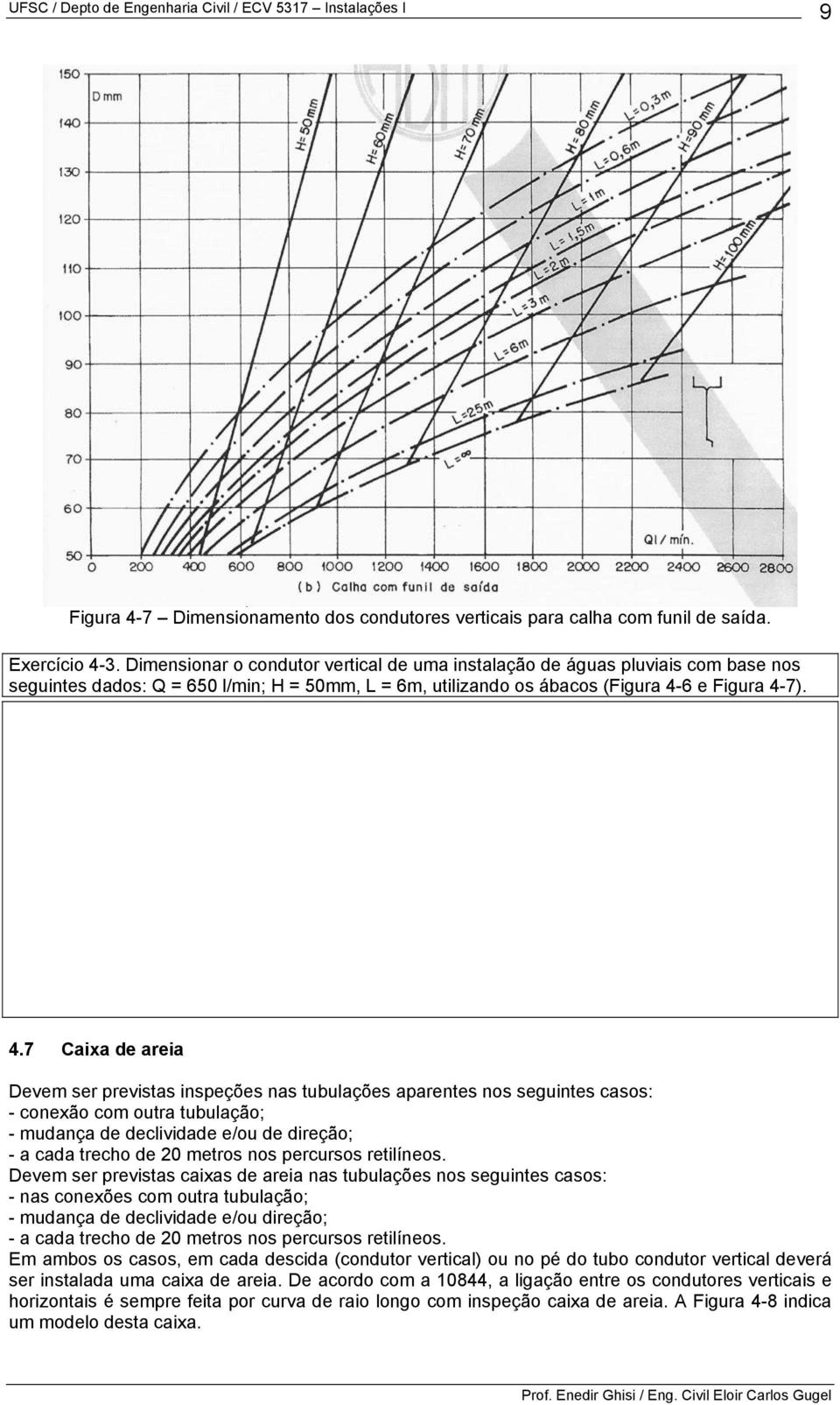 6 e Figura 4-