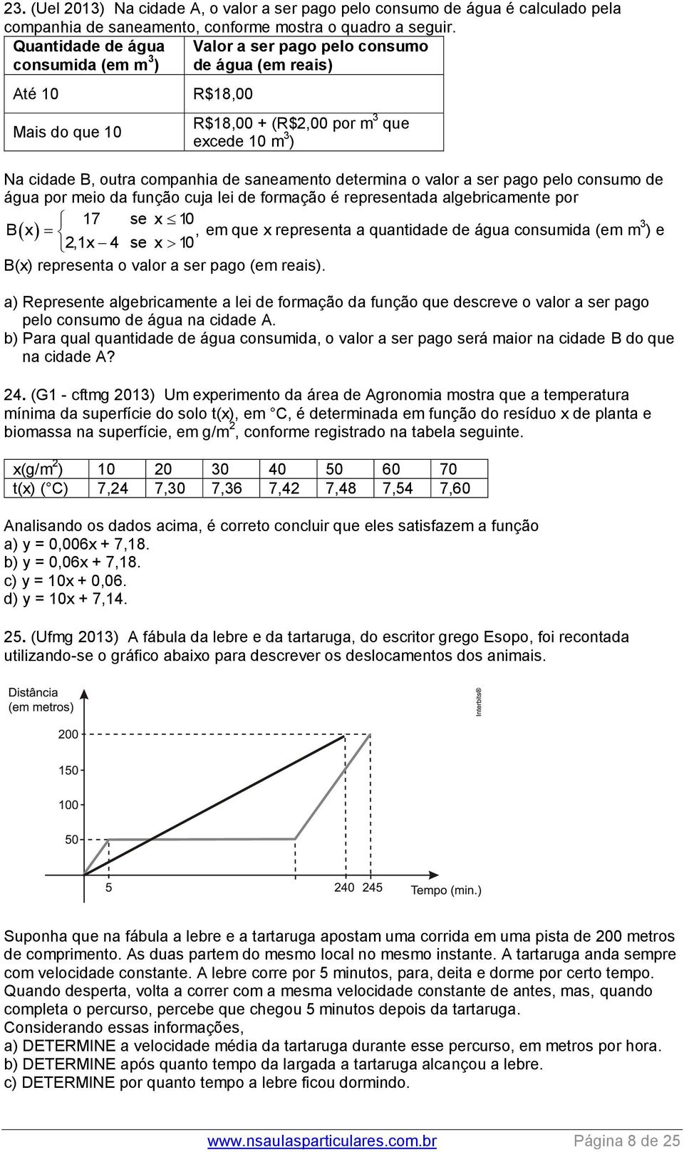 saneamento determina o valor a ser pago pelo consumo de água por meio da função cuja lei de formação é representada algebricamente por 17 se x 10 B x, em que x representa a quantidade de água