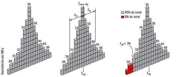 11 4.3.