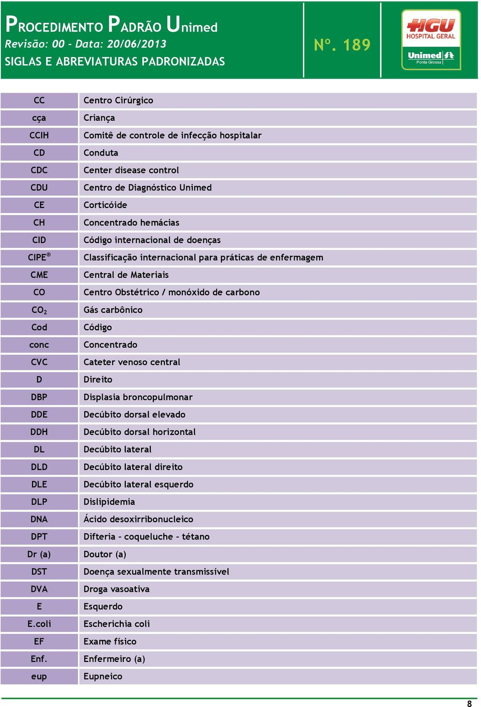 Classificação internacional para práticas de enfermagem Central de Materiais Centro Obstétrico / monóxido de carbono Gás carbônico Código Concentrado Cateter venoso central Direito Displasia