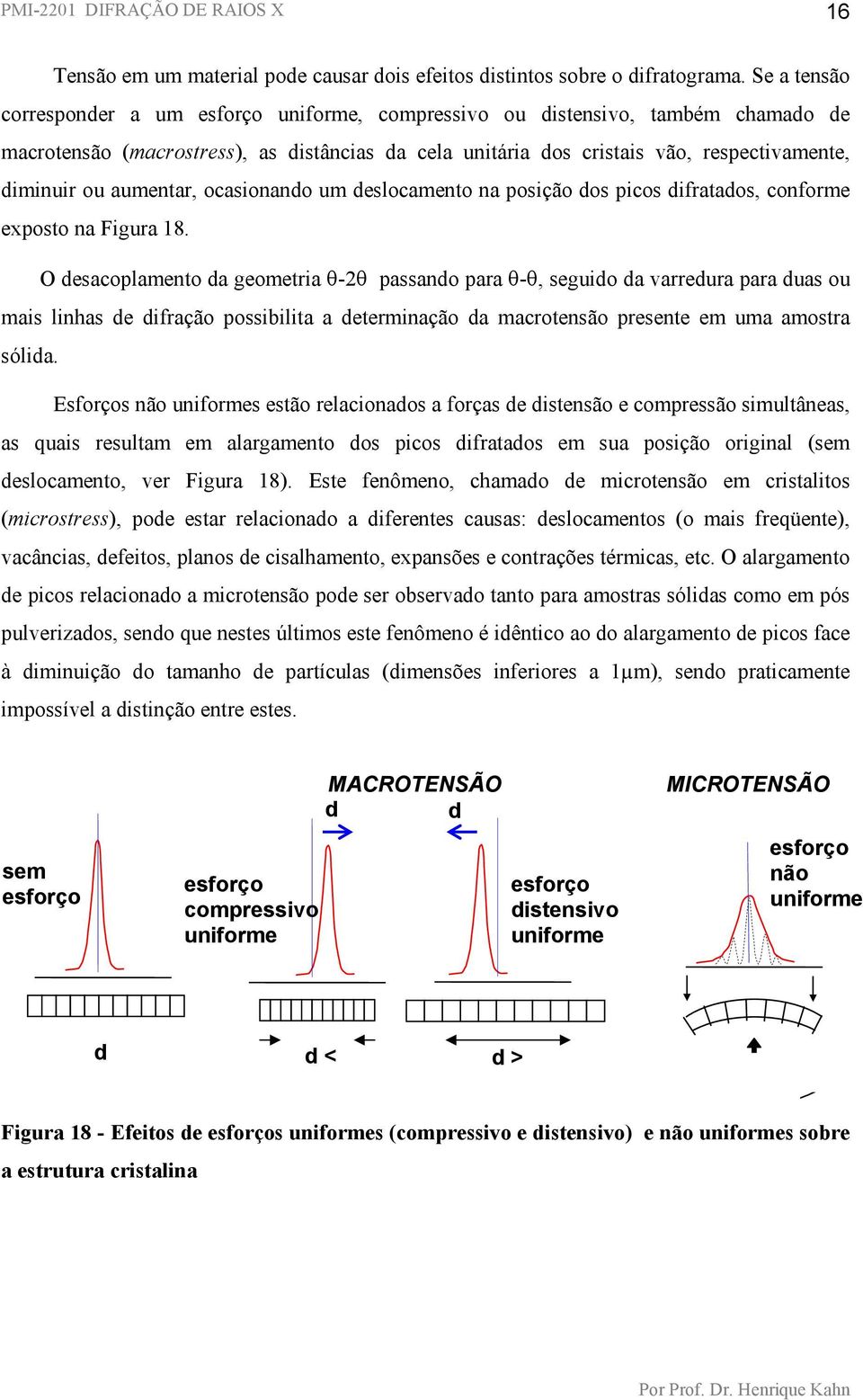 aumentar, ocasionando um deslocamento na posição dos picos difratados, conforme exposto na Figura 18.