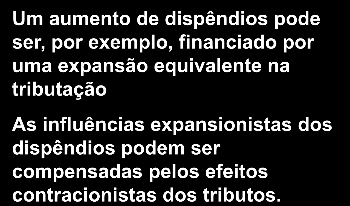 A Política Fiscal Um aumento de dispêndios pode ser, por exemplo, financiado por uma expansão equivalente na tributação As