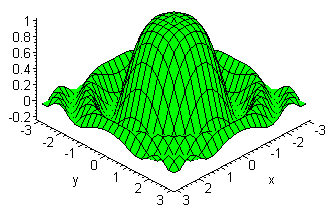 0 d 1 5 f na cor aul blu > plotd-5*/^+^+1=-.