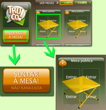 Como entro em uma mesa para jogar? Para entrar em uma mesa, você pode clicar diretamente em algum lugar vazio (destaque 1), ou escolher "SENTAR À MESA!" (destaque 2).