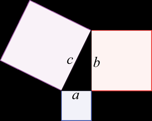 Múltiplas colunas Seja a, b os lados dum triângulo rectângulo e c a hipotenusa; então