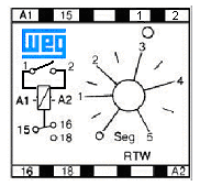 RELÉ DE TEMPO ELETRÔNICO Relés com Retardo na Desenergização (RTW.