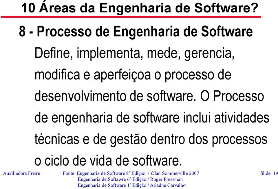 o processo de desenvolvimento de software.