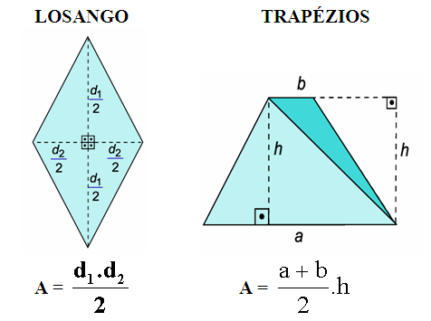 15. Determine o perímetro do quadrilátero a seguir: x+1 x 3x UNIDADE 5 ÁREAS DE FIGURAS PLANAS TRIÂNGULOS QUAISQUER 3x + 1 16. (ACAFE) Os lados de um triângulo medem 3cm, 7cm e 9cm.