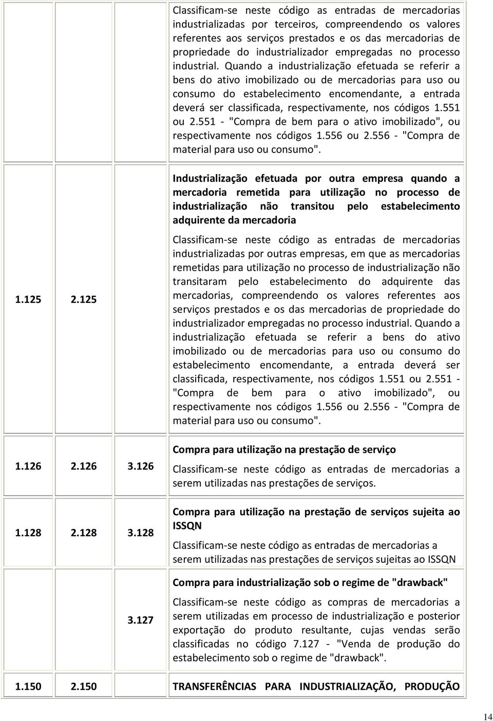 Quando a industrialização efetuada se referir a bens do ativo imobilizado ou de mercadorias para uso ou consumo do estabelecimento encomendante, a entrada deverá ser classificada, respectivamente,