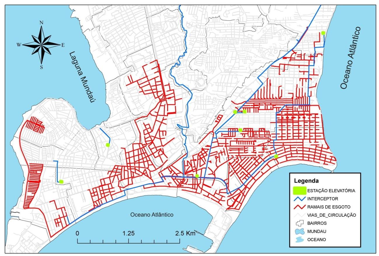 Figura 1: Gráfico da porcentagem de atendimento da população do Sistema de esgotamento.