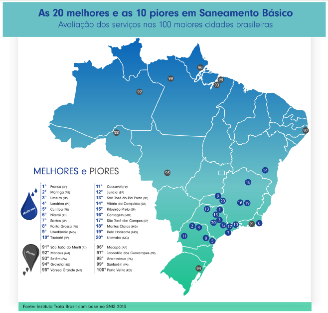 Mapa com os 20