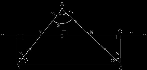 Na geometria hiperbólica a noção de área é construída de modo semelhante ao que ocorre na Geometria euclidiana.
