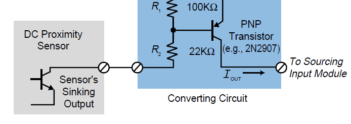 Nível 1I PLCs : I/O Discretas