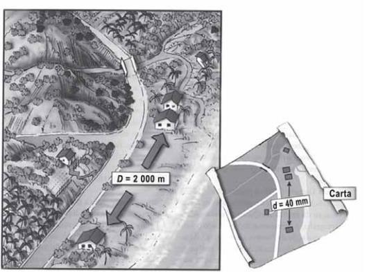 vital para o estabelecimento da análise geográfica e diz respeito a: a) Diferentes topografias de um mapa. b) Diferentes estratigrafias paisagísticas. c) Diferentes quilometragens rodadas.