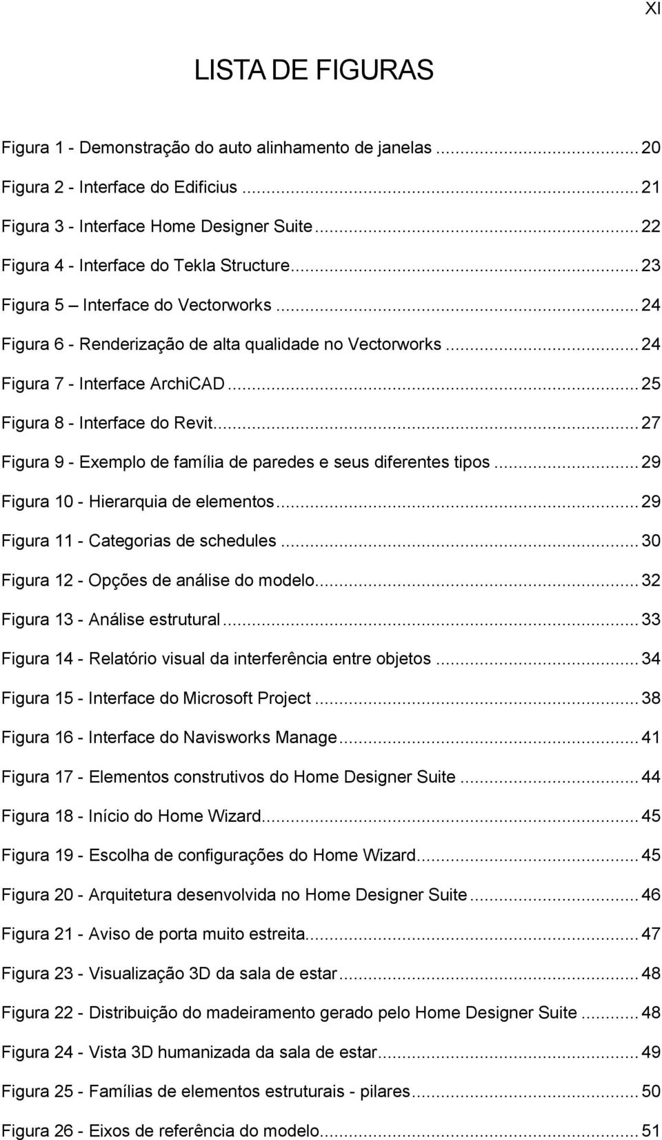 .. 25 Figura 8 - Interface do Revit... 27 Figura 9 - Exemplo de família de paredes e seus diferentes tipos... 29 Figura 10 - Hierarquia de elementos... 29 Figura 11 - Categorias de schedules.