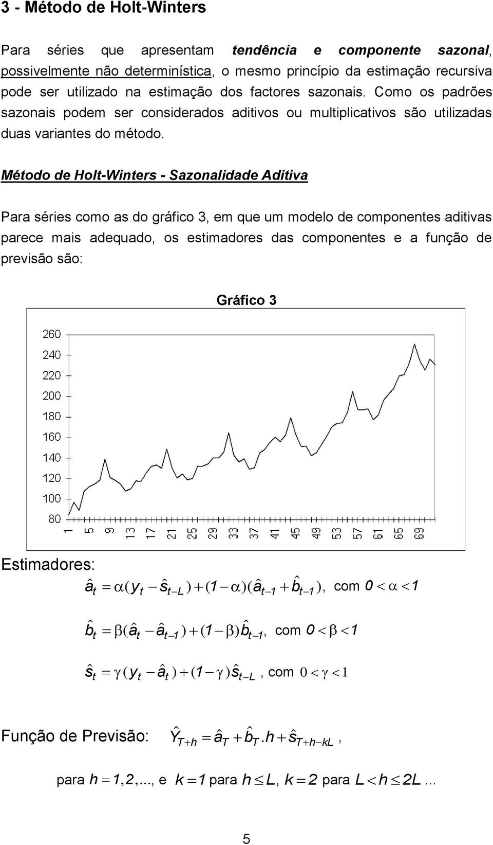 Método de Holt-Winters - Sazonalidade Aditiva Para séries como as do gráfico 3, em que um modelo de componentes aditivas parece mais adequado, os estimadores das componentes e a função de