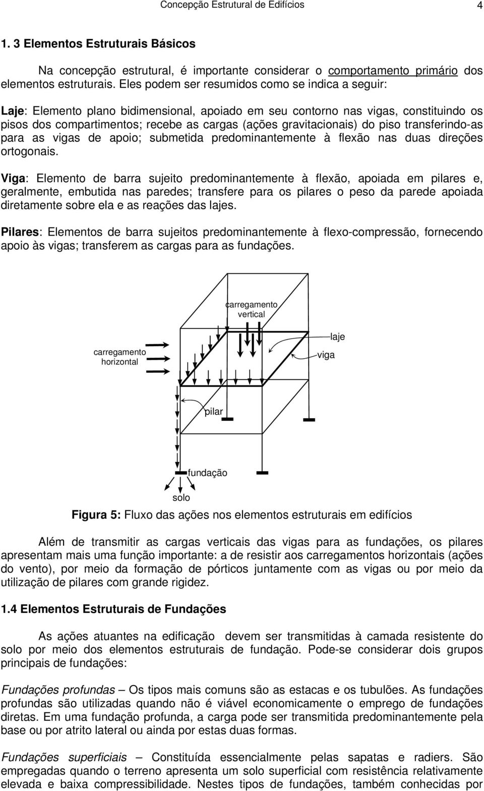 gravitacionais) do piso transferindo-as para as vigas de apoio; submetida predominantemente à flexão nas duas direções ortogonais.