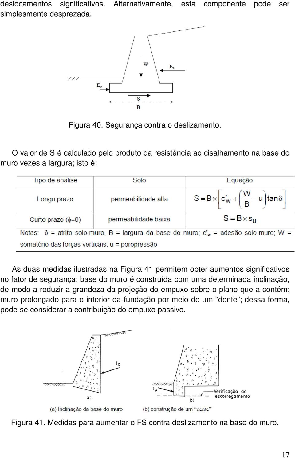 significativos no fator de segurança: base do muro é construída com uma determinada inclinação, de modo a reduzir a grandeza da projeção do empuxo sobre o plano que a contém;