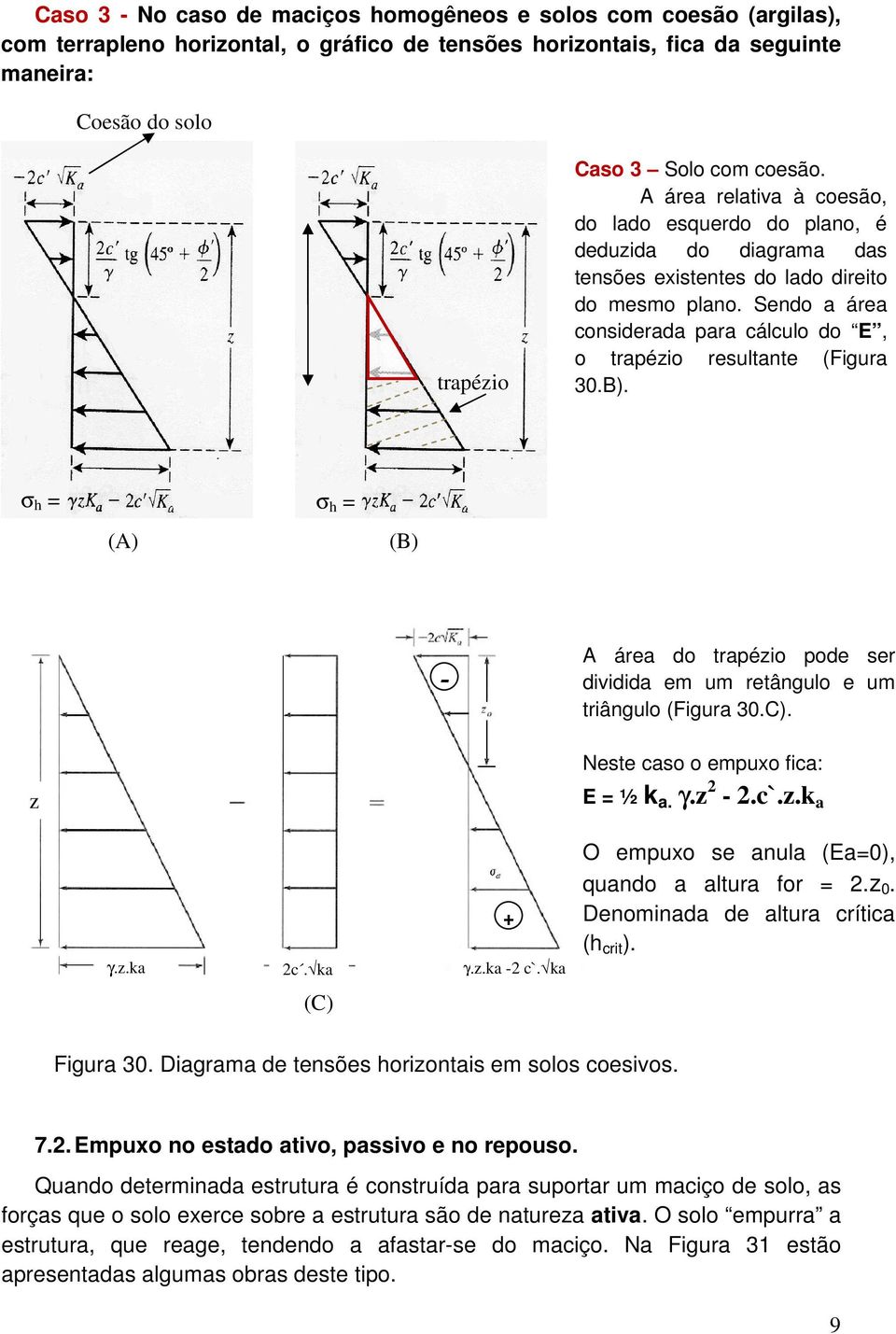 Sendo a área considerada para cálculo do E, o trapézio resultante (Figura 30.B). σ h = (A) σ h = (B) - A área do trapézio pode ser dividida em um retângulo e um triângulo (Figura 30.C).