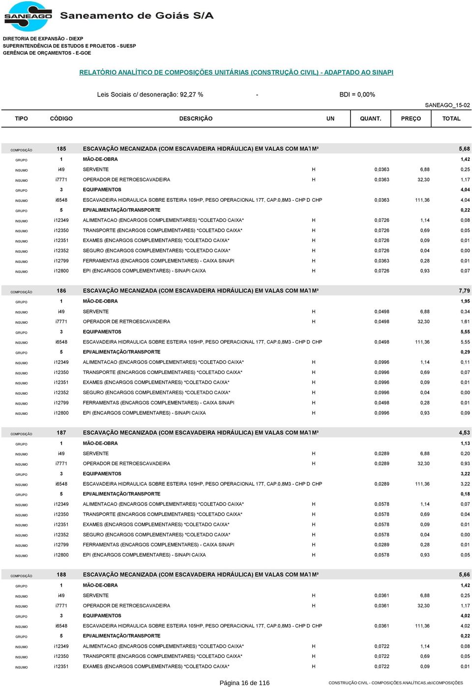 0,8M3 - CHP DIURNO CHP (EXCLUSIVE MÃO-DE-OBRA) 0,0363 111,36 4,04 GRUPO 5 EPI/ALIMENTAÇÃO/TRANSPORTE 0,22 INSUMO i12349 ALIMENTACAO (ENCARGOS COMPLEMENTARES) *COLETADO CAIXA* H 0,0726 1,14 0,08