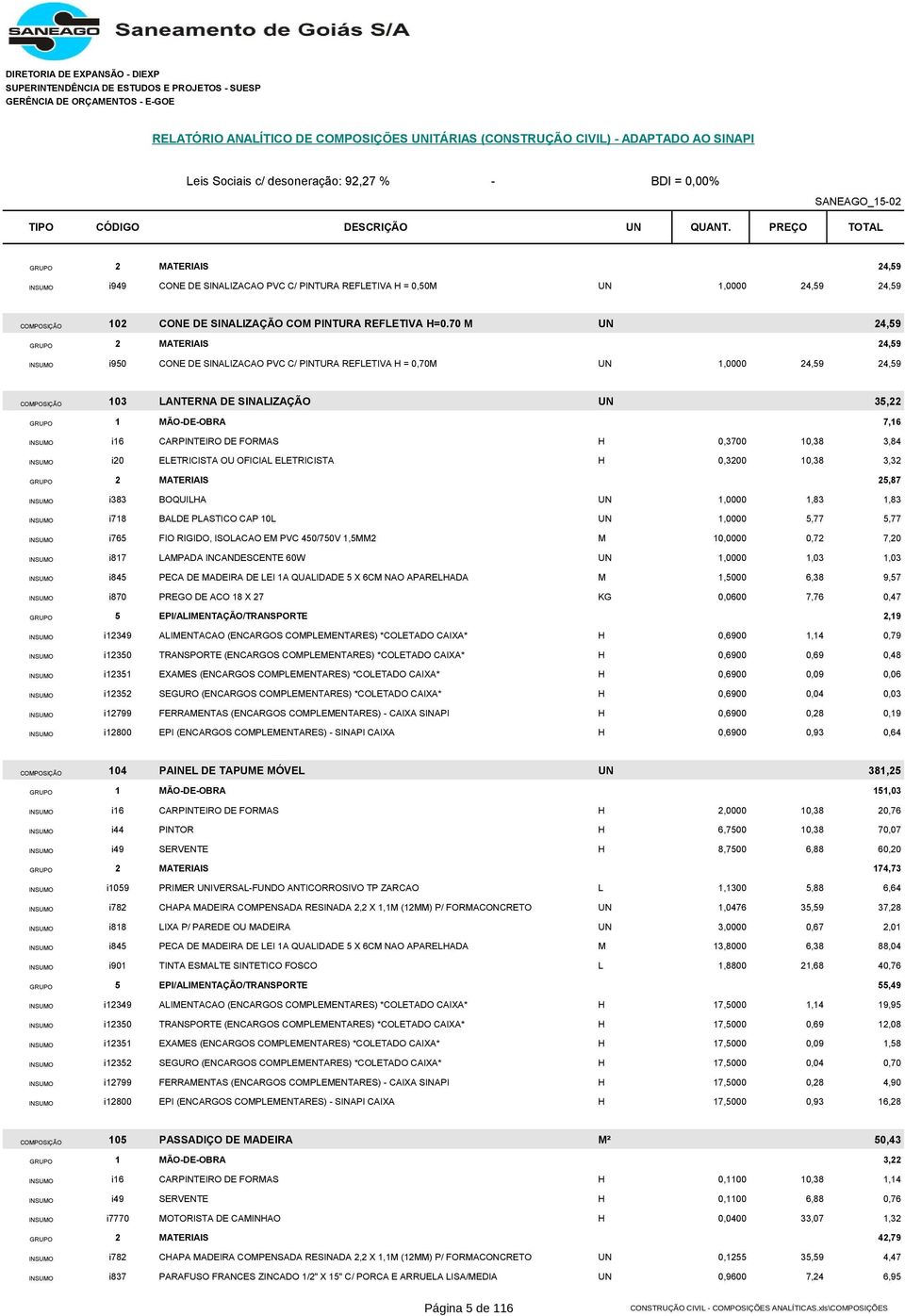 INSUMO i16 CARPINTEIRO DE FORMAS H 0,3700 10,38 3,84 INSUMO i20 ELETRICISTA OU OFICIAL ELETRICISTA H 0,3200 10,38 3,32 GRUPO 2 MATERIAIS 25,87 INSUMO i383 BOQUILHA UN 1,0000 1,83 1,83 INSUMO i718